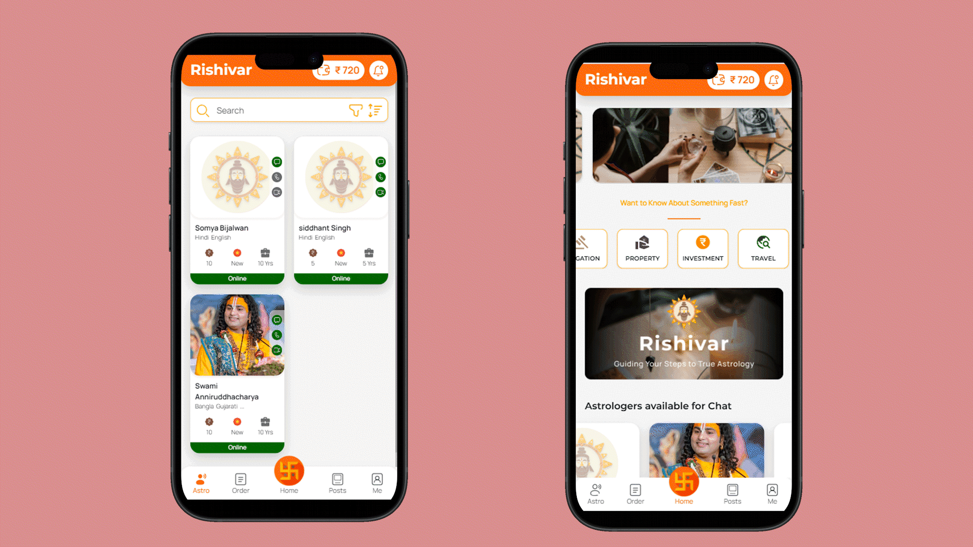 Rishivar User Application